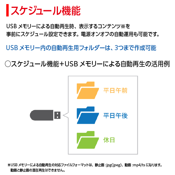 シャープ サイネージディスプレイ55V型 PN-HW552 4枚目