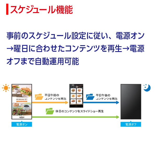 シャープ サイネージディスプレイ55V型 PN-HW552 5枚目