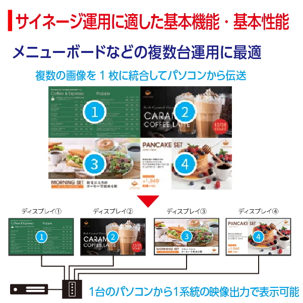 シャープ サイネージディスプレイ55V型 PN-HW552 8枚目