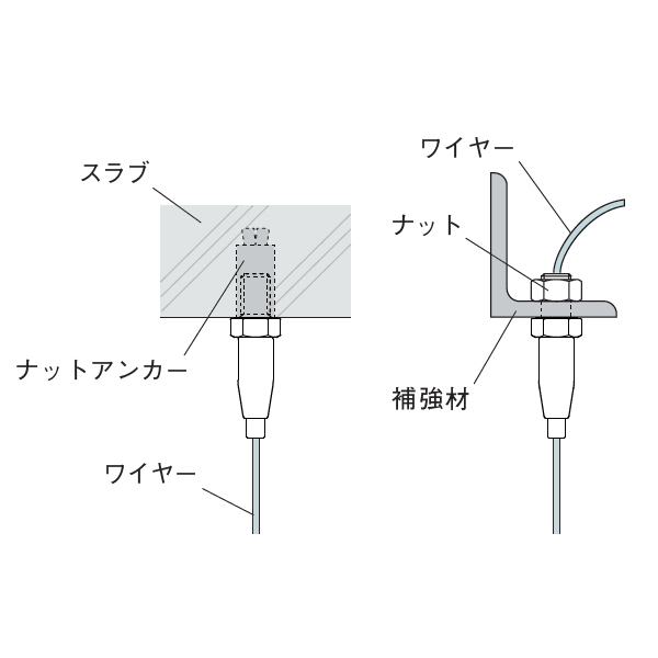 アラカワ ワイヤーハンキングシステム SF-38　店舗用品　展示用品 3枚目
