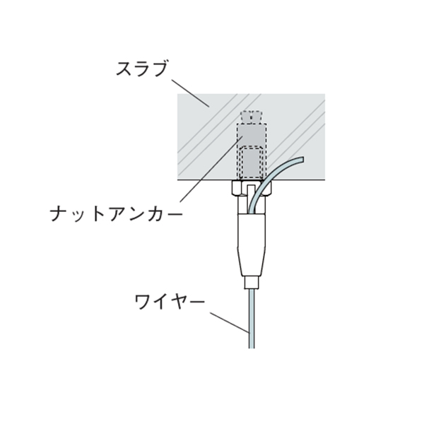 アラカワ ワイヤーハンキングシステム SF-38+T 店舗用品 展示用品 3枚目