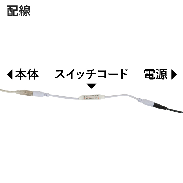 LEDネオン用リモコン(電池別) 2枚目
