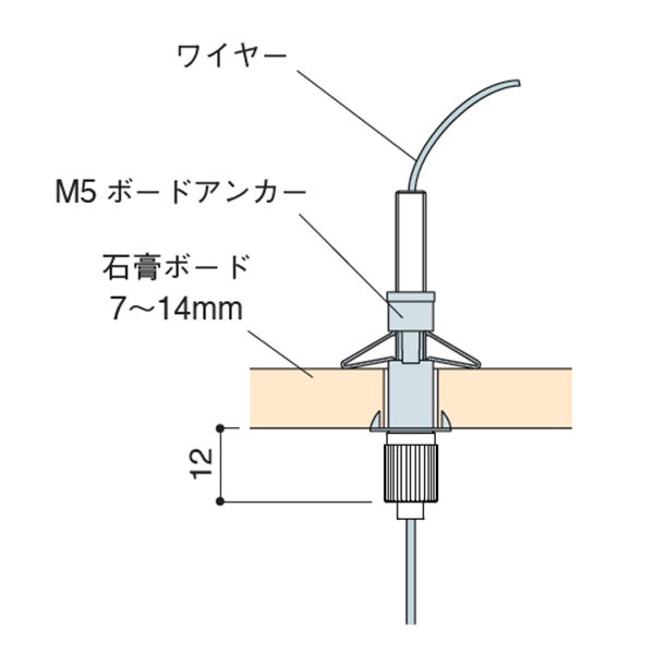 アラカワグリップ AT-5 店舗用品 展示用品 4枚目
