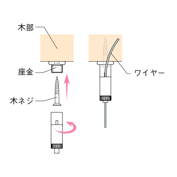 アラカワグリップ AZ-1+T　店舗用品　展示用品 3枚目