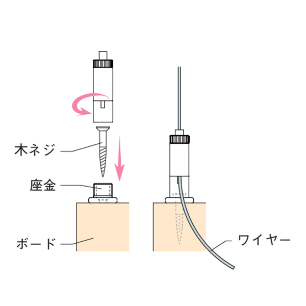 アラカワグリップ AZ-1+T　店舗用品　展示用品 4枚目