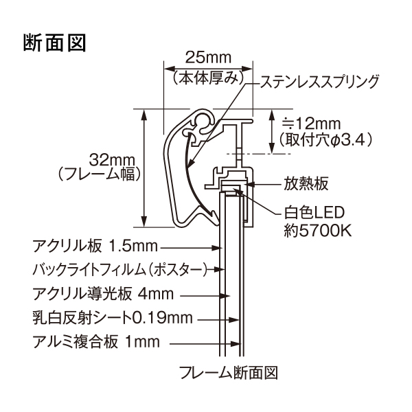 PGライトLEDスリム32R B2 シルバーSM 壁付　店舗用品　b2サイズ　b2フレーム 9枚目