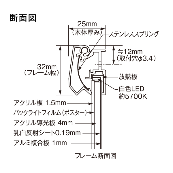 PGライトLEDスリム32S A3 ホワイト 壁付 9枚目