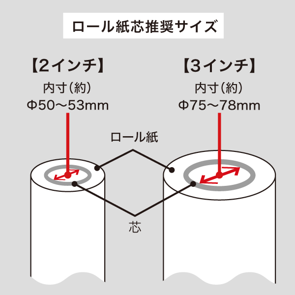 スマートロールストッカー Ver2 ロール紙ストッカー 保管 移動 収納 省スペース 11枚目