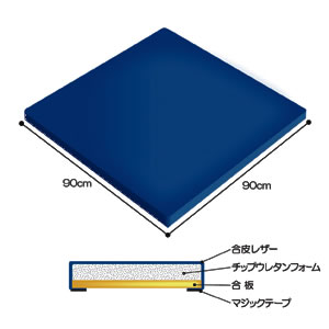 レザーマット(3cm厚)  ブルー