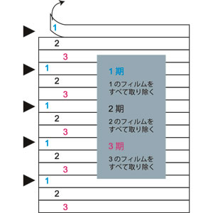 ピタコルク KE23   グレー 5枚目