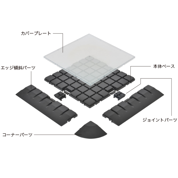 【展示会ステージシステム】アドフロアシステム本体ベース 500 4枚入黒 2枚目