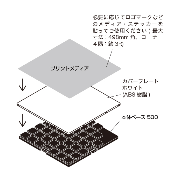 【展示会ステージシステム】アドフロアシステムカバープレート500 4枚入白 4枚目