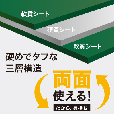 カッターマット大判 無地 3mm厚 1000×2000mm 5枚目